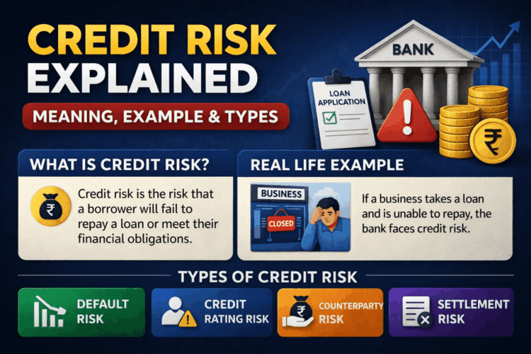 High Risk Credit Credit Risk Explained Meaning Example and Types | Eduzan Blog