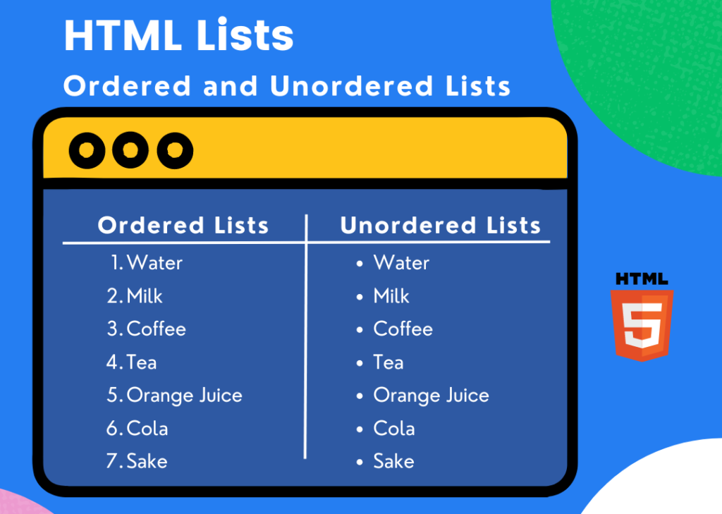 ordered and unordered list